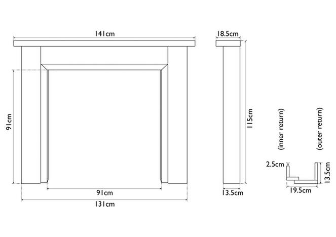 Kedleston technical drawi